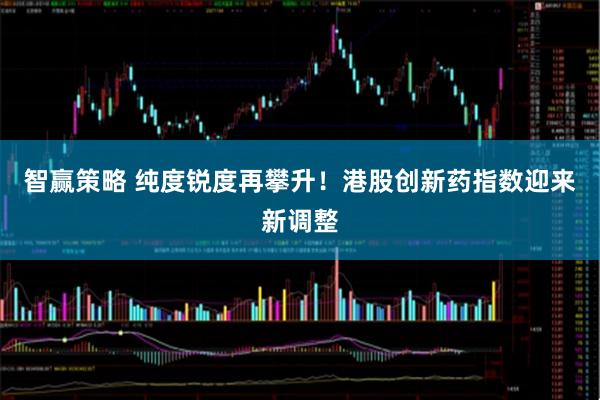 智赢策略 纯度锐度再攀升！港股创新药指数迎来新调整
